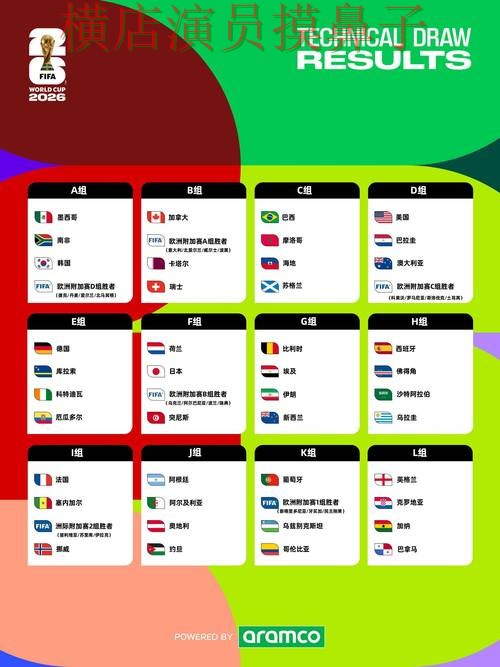 World Cup 2026期间热门世界杯买球网站汇总与稳定性评测分析