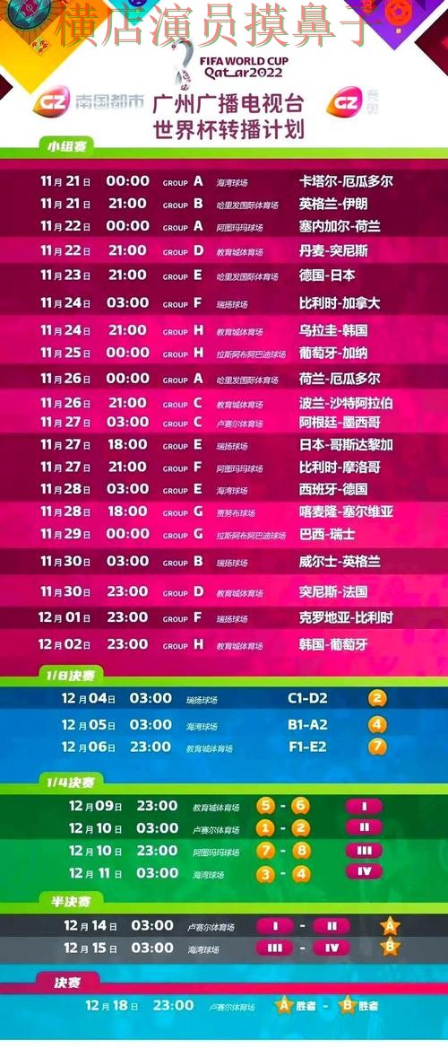 世界杯高清直播期间热门世界杯竞猜入口精选与直播入口分析