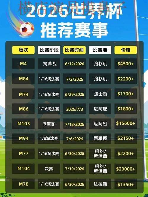 世界杯投注平台合集解析：用户反馈+直播全指南 - 2026世界杯
