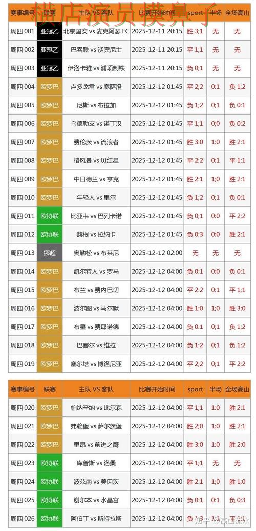 世界杯投注入口盘点报告：数据分析与实际体验总结 - 世界杯全球总决赛